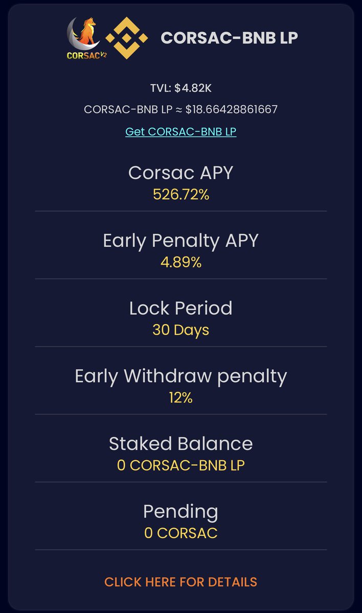 This bear market has been tough, but it’s a great opportunity to earn staking rewards! Current staking APY’s are 348% in our Corsac pool and 526% in our Corsac-BNB LP pool. 
#CorsacV2
#StakingRewards
