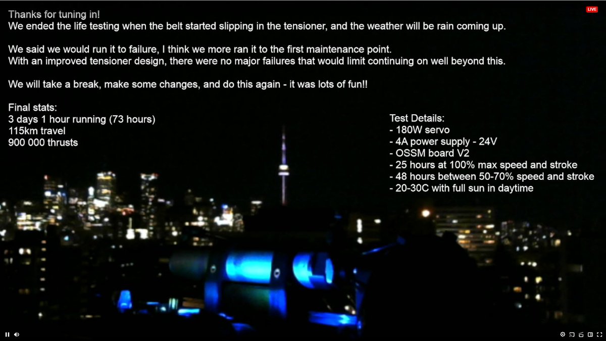 Had a blast with our outdoor sex machine testing stream!

73 hours and 900 000 strokes later we called it a day, and gave the OSSM some rest.

Broke some stuff, fixed some stuff, and learned some things.

Final notes below 😇

#OSSM <a href="/KinkyMakers/">KinkyMakers</a>