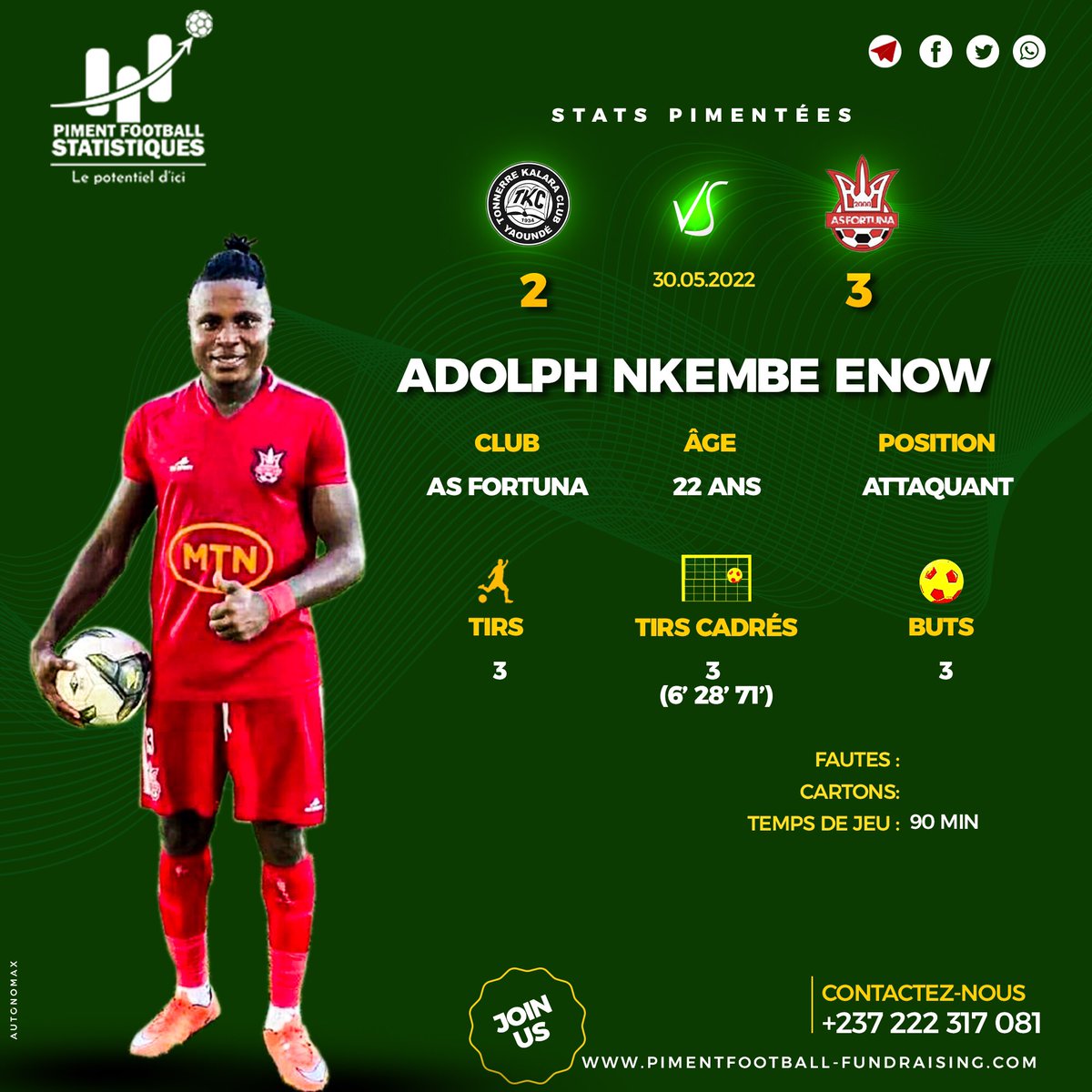 PimentFS's tweet image. 🌶️⚽📊 Selon #PFS, Cet attaquant d'A.S Fortuna a été chirurgical devant les buts contre le TKC (3-2)... Explications en chiffres.

Adolph Nkembe Enow (22 ans, Attaquant, A.S Fortuna)
@FecafootOfficie @MTNEliteFoot @Tonnerre1934 @AsFortunafc