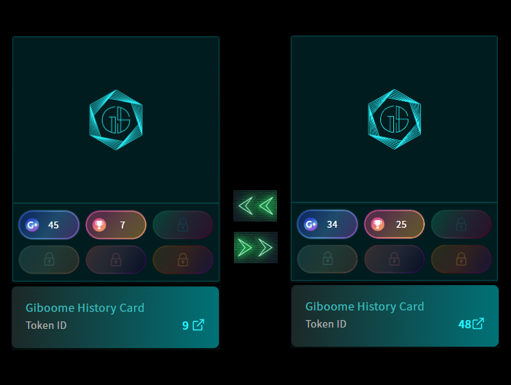 The Project G. tweet media