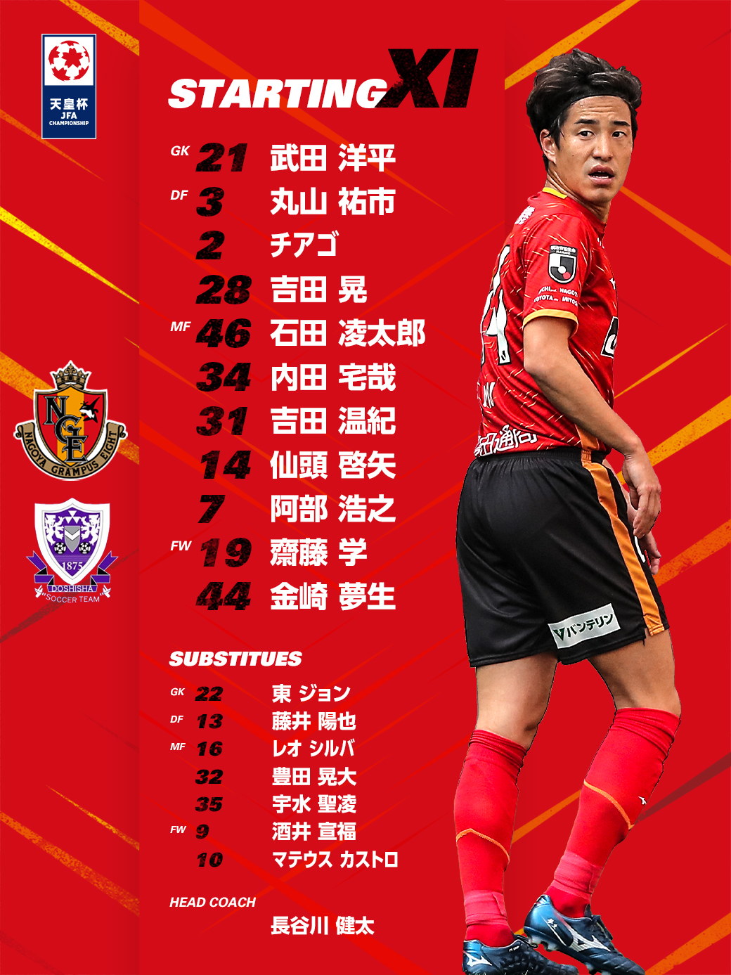 名古屋グランパス Nagoya Grampus スターティング11 天皇杯 2回戦 同志社大学 パロマ瑞穂ラグビー場 19 00 Kick Off T Co M0tag7qqze No 28 吉田晃 選手 Grampus 初スタメン No 22 東ジョン 選手初メンバー入り さあ行 名古屋グランパス Nagoya Grampus スターティング11 天皇杯 2回戦 同志社大学 パロマ瑞穂ラグビー場 19 00 Kick Off T Co M0tag7qqze No 28 吉田晃 選手 Grampus 初スタメン No 22 東ジョン 選手初メンバー入り さあ行