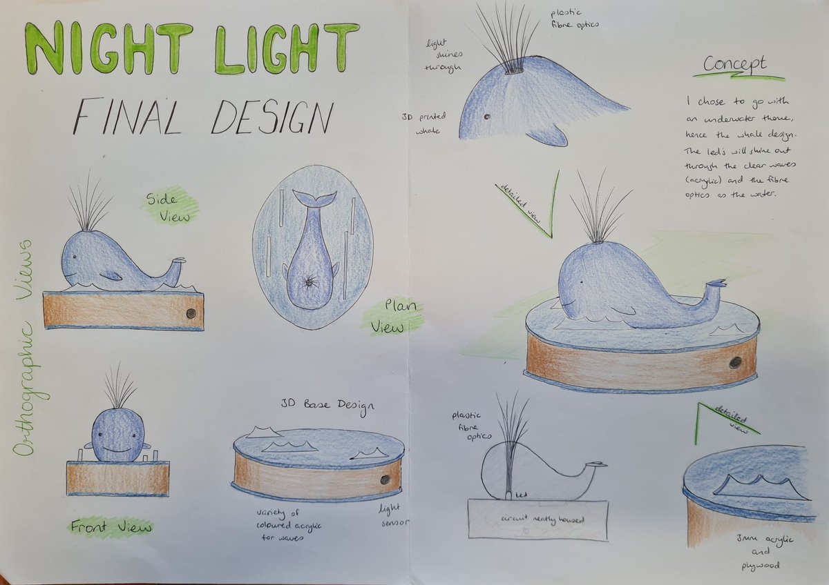 James Browne tweet media