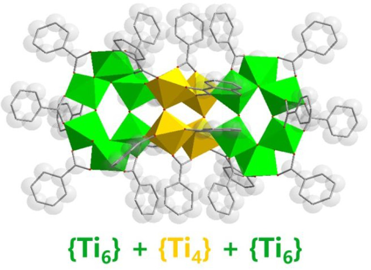 bhkenlo's tweet photo. “Three-in-One” Structural-Building-Mode-Based Ti16-Type Titanium Oxo Cluster Entirely Protected by the Ligands Benzoate and Salicylhydroxamate https://t.co/Uywj53RQtv Yu and co-workers @InorgChem #titanium #oxo #clusters #3in1 #Ti16 #benzoate #salicylhydroxamate #photocatalysis https://t.co/2rAVH4nHsI