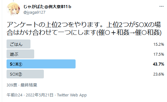 なんとなく前回のアンケート結果見てたら間違ってたっぽいです。ごめんなさい。×催レ→○催和 