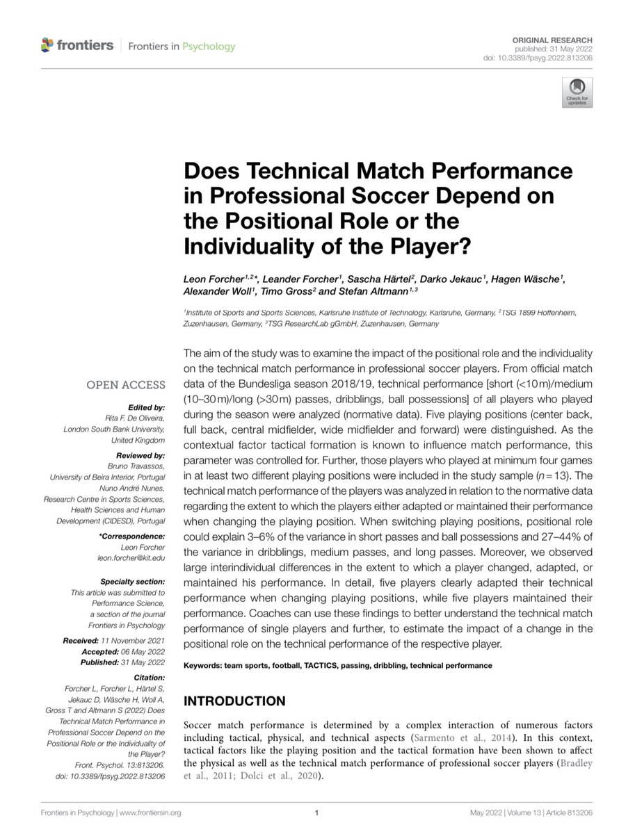 NEW PUBLICATION in Frontiers in Psychology ⚽️📒
 
impact of positional role / individuality of the player on technical match performance 

frontiersin.org/articles/10.33…

<a href="/leander_fo/">leander forcher</a> 
<a href="/StefanAltmann3/">Stefan Altmann</a>