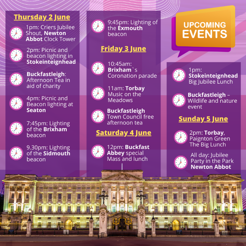 DevonCC's tweet photo. 👑 There’s lots of events happening in #Devon this week, a county where Her Majesty The Queen first met Prince Philip, to celebrate the Platinum Jubilee!

Swipe left below to find out more.

#PlatinumJubilee | #HM70