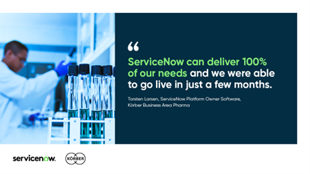 Körber transformed its customer collaboration by replacing its legacy customer service ticketing system with a bespoke portal through ServiceNow.

Read about its journey here: spr.ly/6017zpkkf 

#ServiceNow #CSM