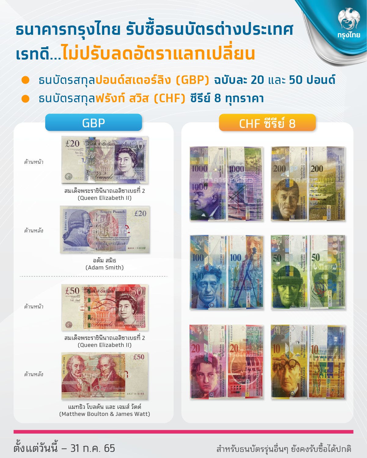 Krungthai_Care on Twitter: Krungthai_Care On Twitter: