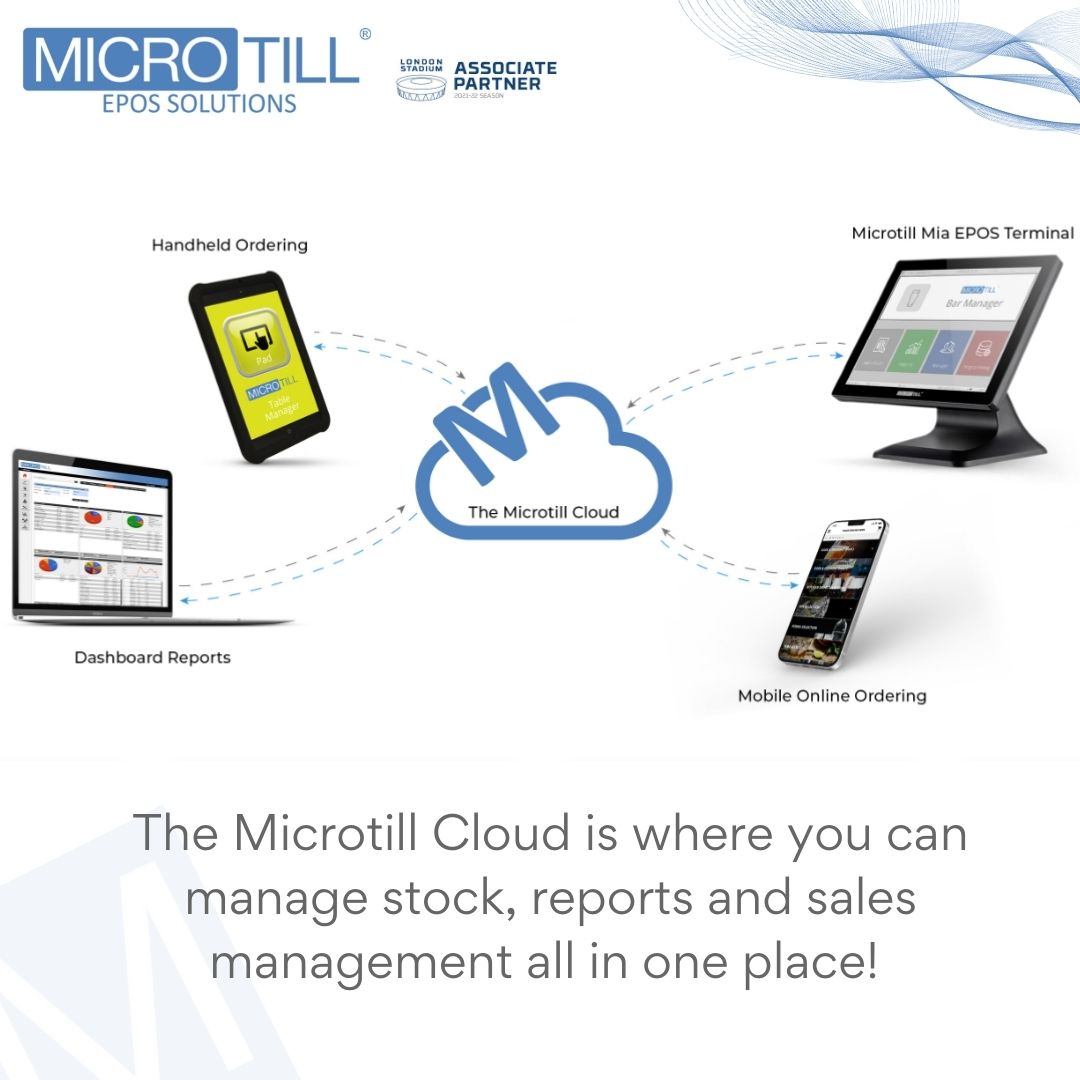 Microtill tweet picture