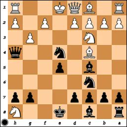 EscacsReus's tweet photo. Avui, mat en 4! Una posició a partir de l’obertura Italiana. 
♟ Solució anterior:  Atzucac, a més d'un restaurant de la ciutat (que us recomanem), és la situació als escacs quan un jugador, pel fet d’estar obligat a moure, perd. 1.Axd7 Rxg4 2.Td4#!
#escacs #ajedrez #chess #Reus https://t.co/j2GDNpfAgj