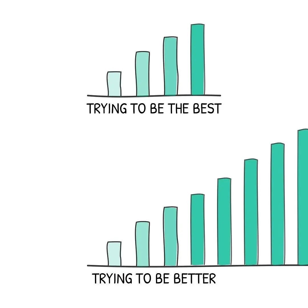 arcfly_ft's tweet photo. These illustrations will change your life!
By Jun Han Chin
.
https://t.co/UbHekR9qRU
.
#change #motivation #illustrations https://t.co/DvIpuCY5uo