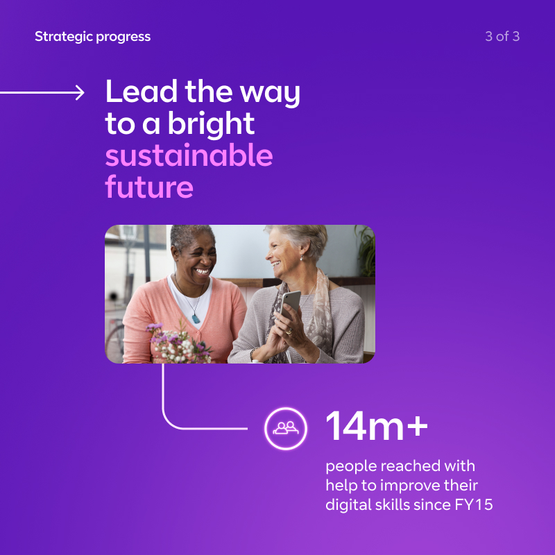 BTGroup's tweet photo. Today we release our Annual Report and Group Manifesto for 2022.

We’re on a purposeful, fast-paced journey with a clear strategy. Find out more on how we're connecting for good

#WeConnectForGood #AnnualReport