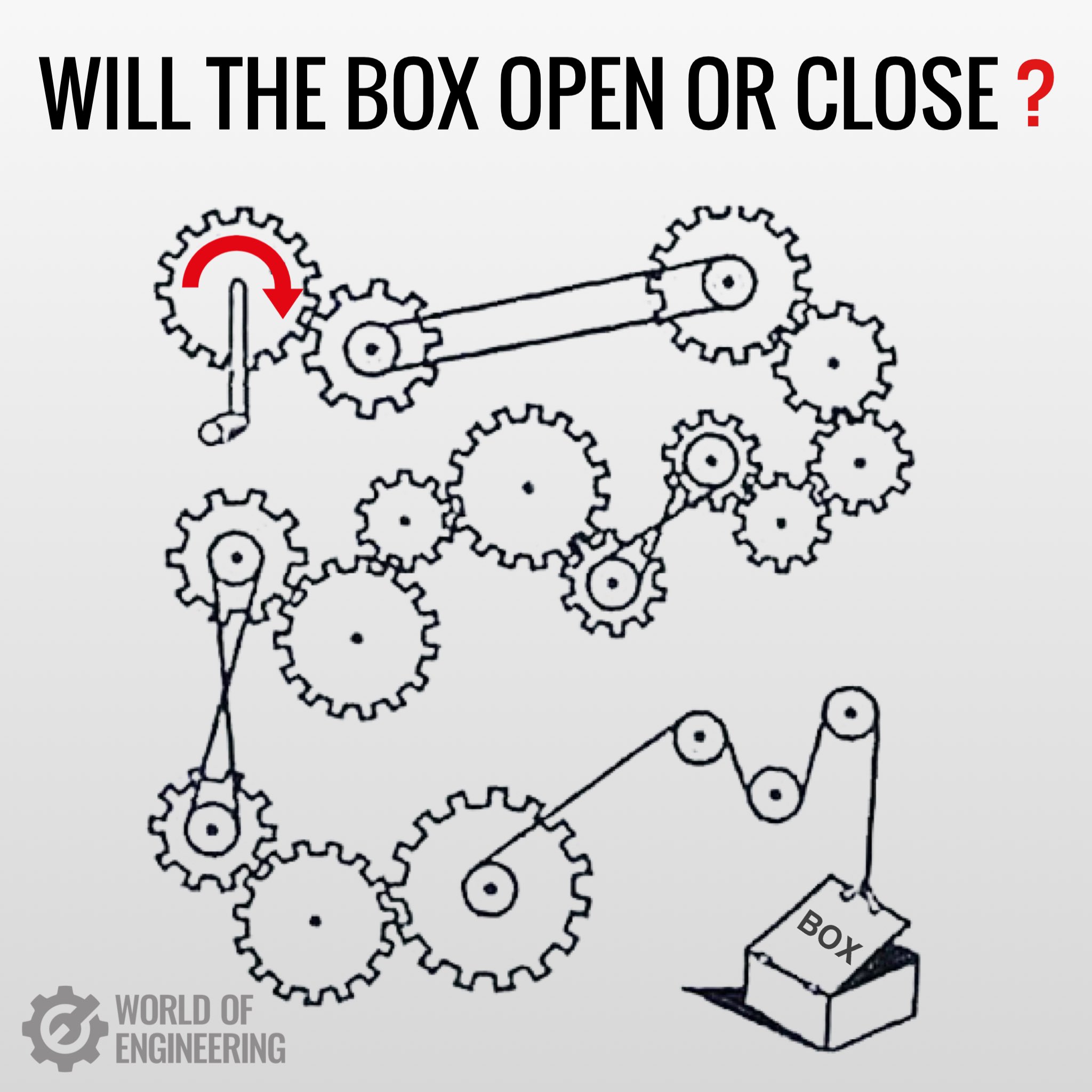 open and close box