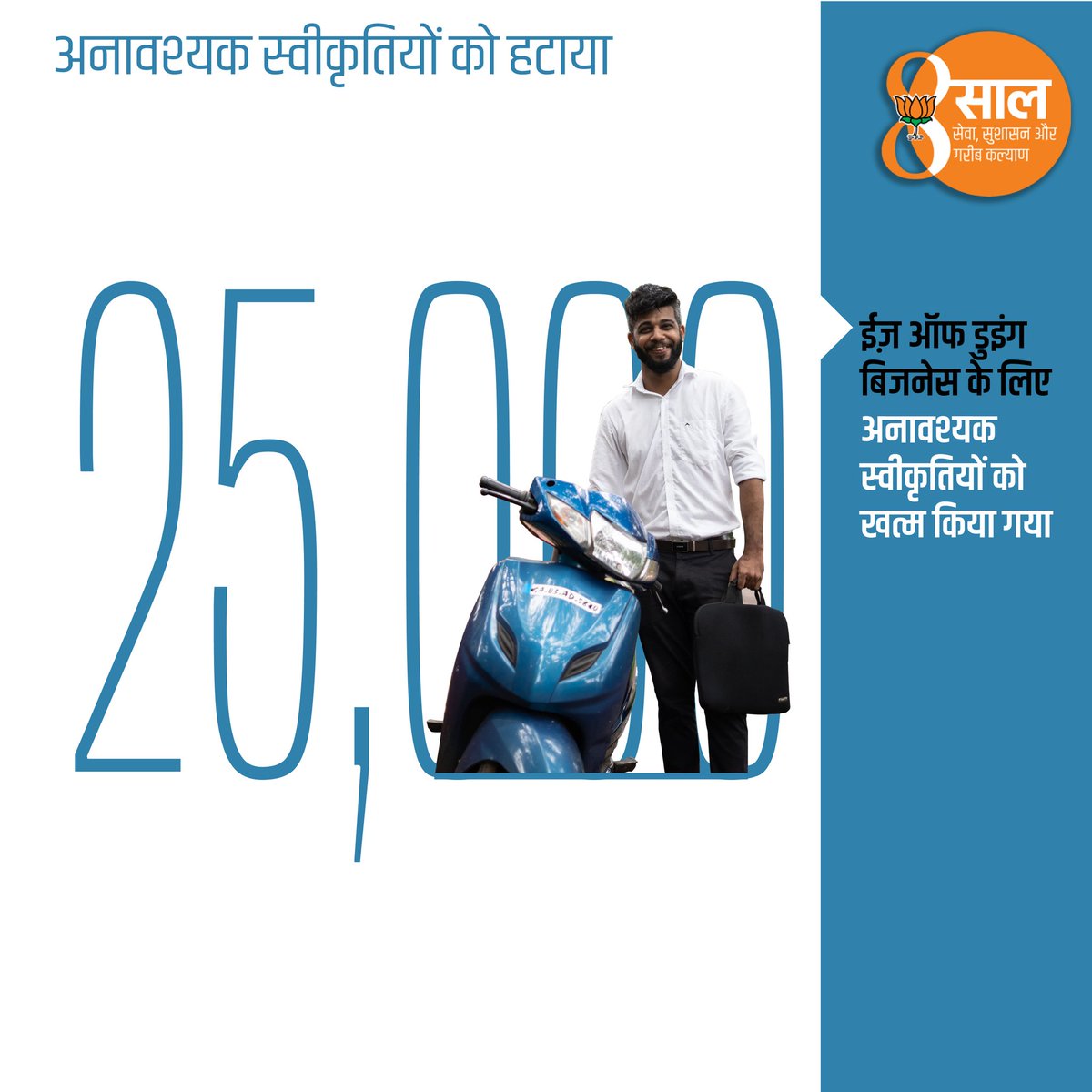 जब कानून सरल होते हैं तो व्यापार भी सुगम होता है। मोदी सरकार ने इस मंत्र का पालन करते हुए अव्यावहारिक कानूनों को रद्द किया है। <a href="/PMOIndia/">PMO India</a>
 #8YearsOfEODB