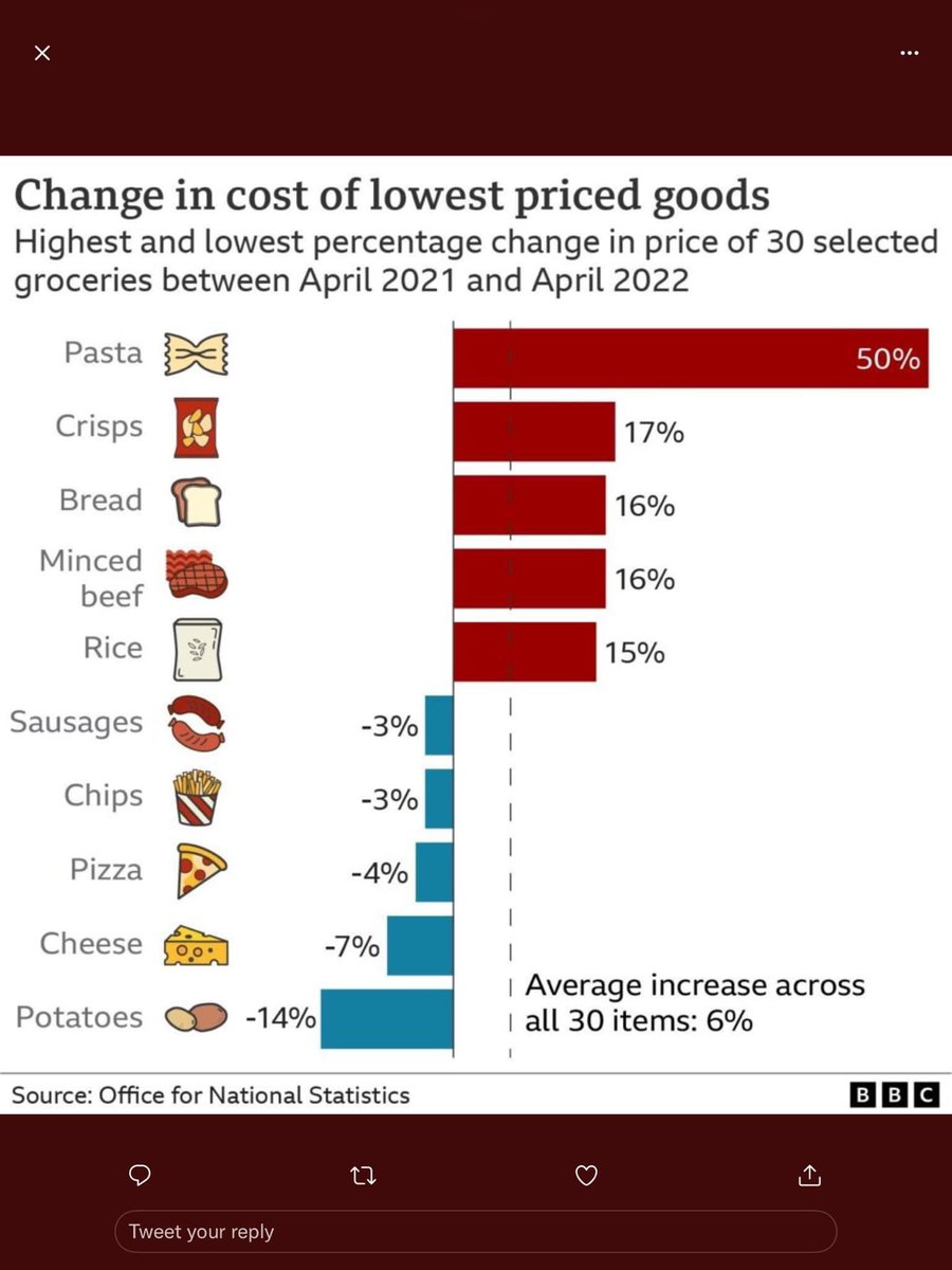This caught my eye yesterday, quite shocking.