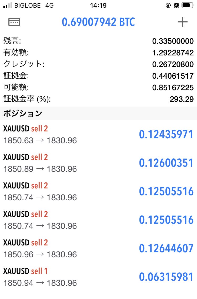 KAWASE_KUN19's tweet photo. はぁぁぁぁぁ!!
良いお昼時です!
#CryptoGT https://t.co/WE2GFigbZB