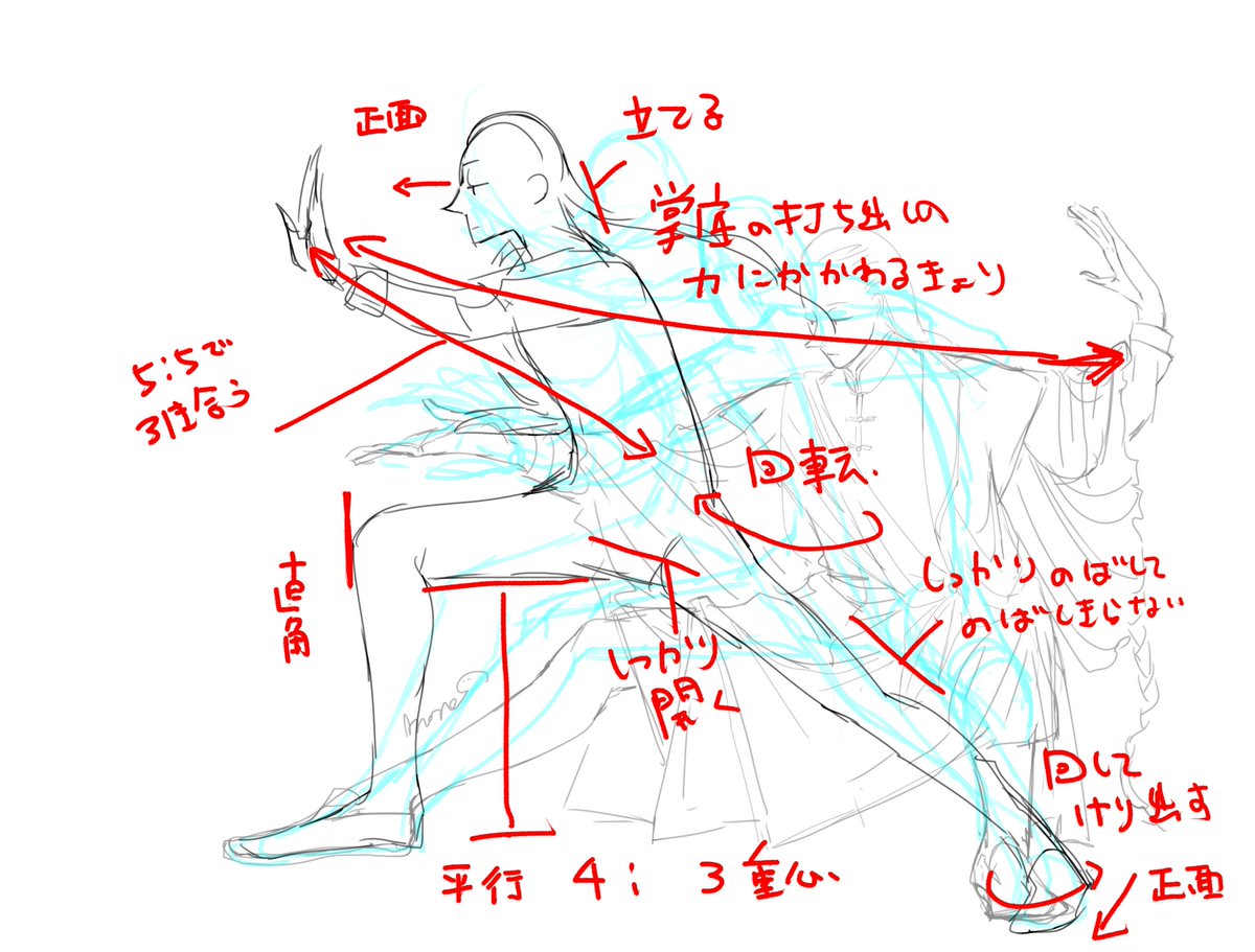 ここから足の位置を変えないでここまで踏み込むことで掌底を打つ 