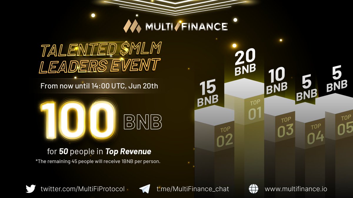 Multi Finance tweet media