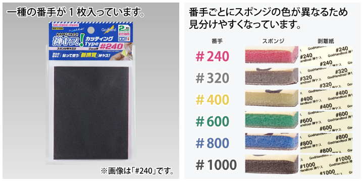 ゴッドハンド【公式通販】模型工具 直営店情報 on X: ゴッドハンド【公式通販】模型工具 直営店情報 on X: