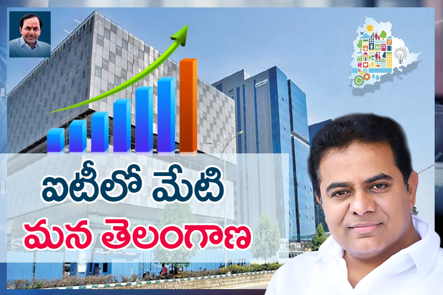 balkasumantrs's tweet photo. ఎనిమిదేళ్ల కాలంలోనే.. అటు దేశ అభివృద్ధిలో ఆర్ధిక తోడ్పాటును అందిస్తున్న తె���ంగాణ ఇటు ఐటీ రంగంలో జాతీయ స్థాయిలో 33 శాతం ఉపాధికల్పనకు తోడ్పడటం కేసీఆర్ గారి నాయకత్వ దక్షతకు, మంత్రి @KTRTRS గారి పనితీరుకు, తెలంగాణ సాధించిన విజయానికి నిదర్శనం. 
#TriumphantTelangana https://t.co/zeGnsY4Gtv