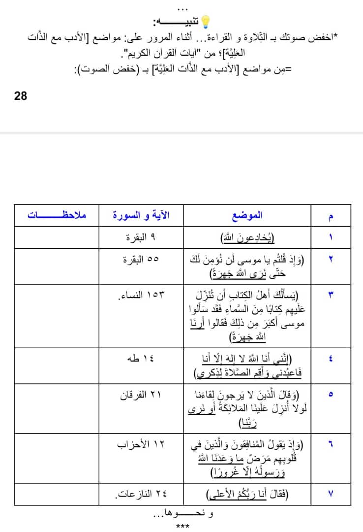 notesandreforms's tweet image. *من كتاب (كراس الحفظ)- رفيق العمر.
...
facebook.com/26674039390927…