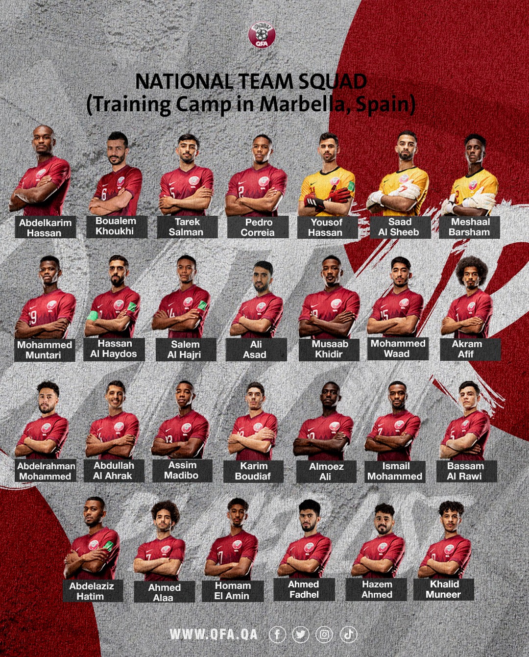 Spain World Cup 2022 squad