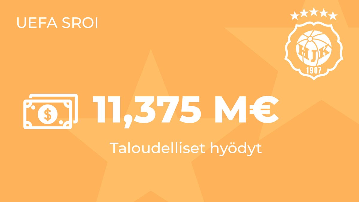 HJK:n toiminta toi 2021 yhteiskunnalle yli 47 M€ hyödyn. 🔵⚪

HJK liikuttaa tuhansia lapsia ja tarjoaa merkityksellisyyttä yhteensä yli tuhannelle vapaaehtoiselle ja työntekijälle. Siksi #UEFASROI yhteiskunnallinen hyöty on ennätyksellinen.

👉 hjk.fi/artikkelit/jun…

#HJK