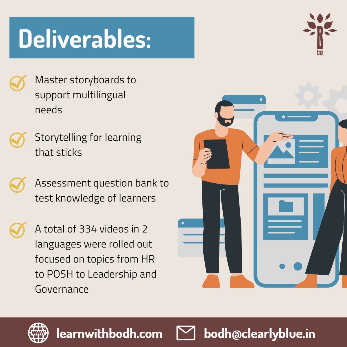 Bodh_CB's tweet photo. To another #happyclient, Niranthara, Dhwani Foundation. For whom we mixed the magic of #storytelling with their SMEs' deep content to bring out exceptional results!
To know how we did so, read at https://t.co/WmFmZTNCNt

#bodh #b2bplatform #b2bsolutions #business  #elearning https://t.co/QGIJfDzQ1X