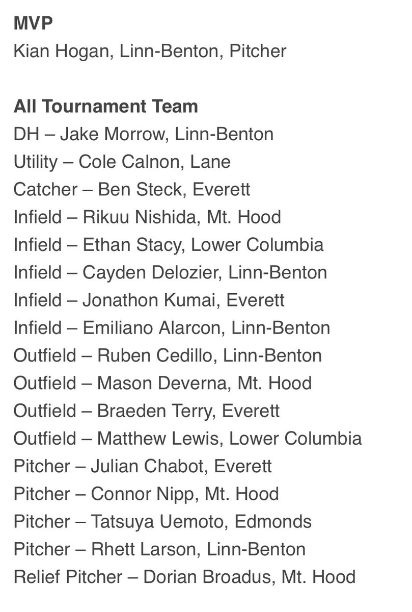Mt Hood Saints Baseball tweet media