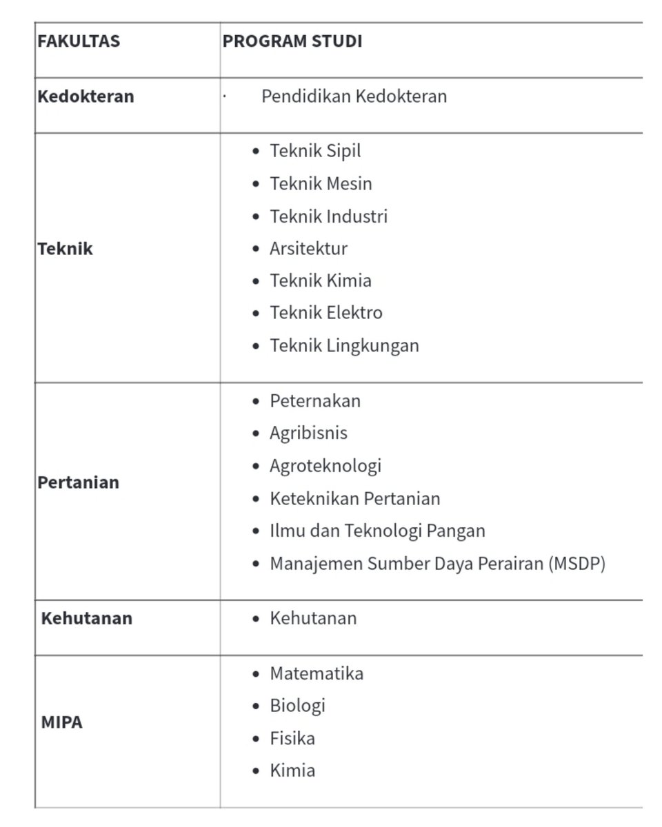 USU KABAR tweet media