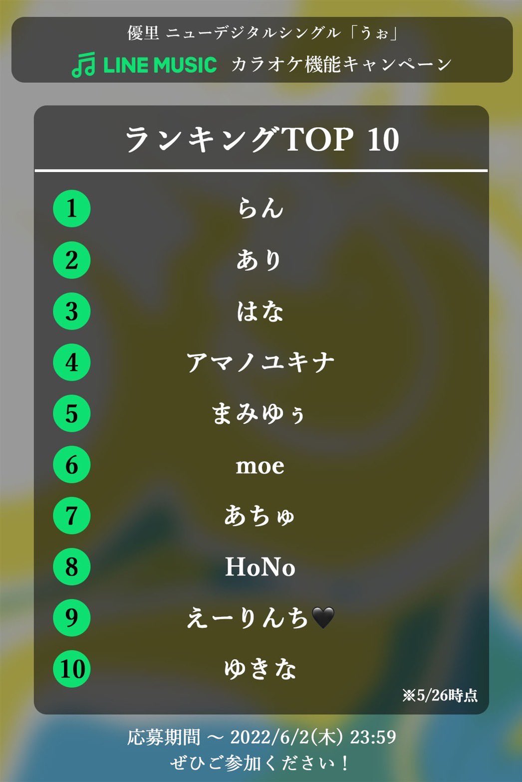 優里「うぉ」LINE MUSICカラオケ機能キャンペーン 直筆サイン 優里「うぉ」LINE MUSICカラオケ機能キャンペーン 直筆サイン