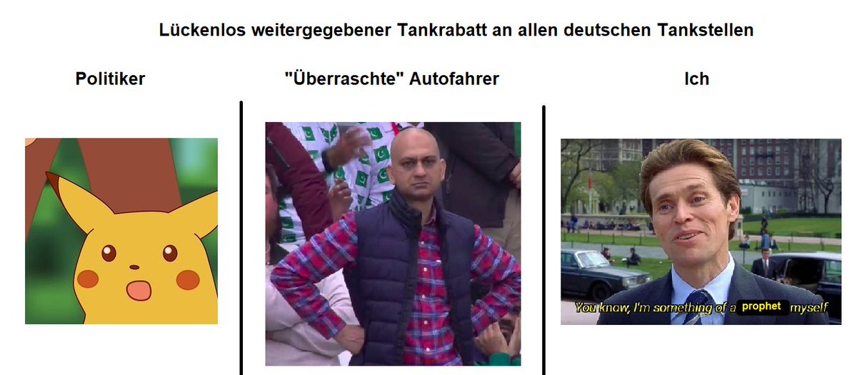 #Tankrabatt haett ich nicht gedacht!