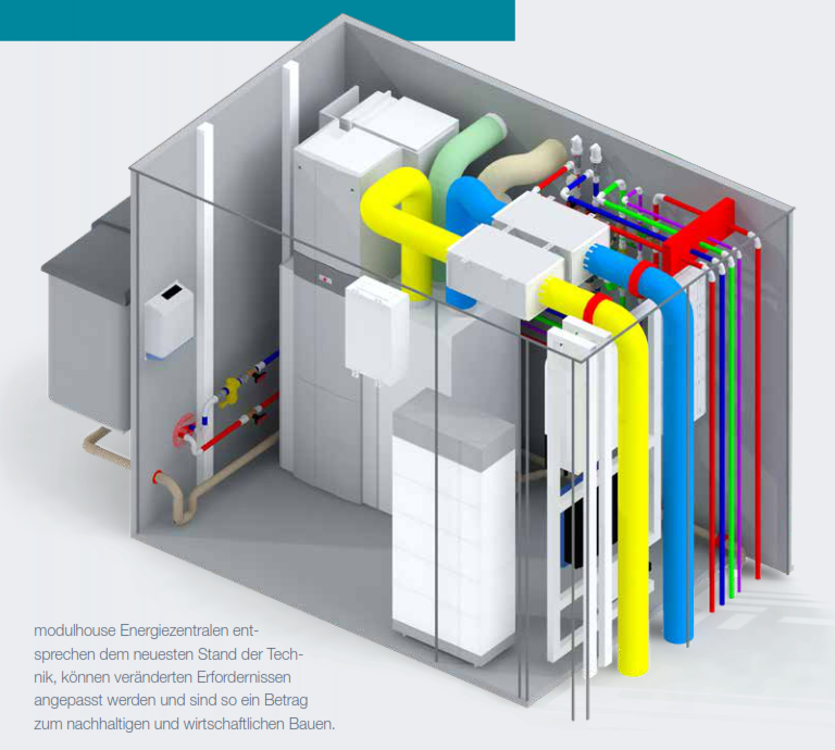 EnergiesprongDE's tweet photo. #vorgefertigte Haustechnik-Komponenten für die #serielleSanierung: Mit verschiedenen #Energiezentralen sichert #modulhouse die Energieversorgung für Einfamilienhäuser, den Geschosswohnbau und Quartiere.

Mehr Infos auf der Energiesprong-Anbieterplattform: https://t.co/g6z4ALO6Qy https://t.co/STv3vtsFgC