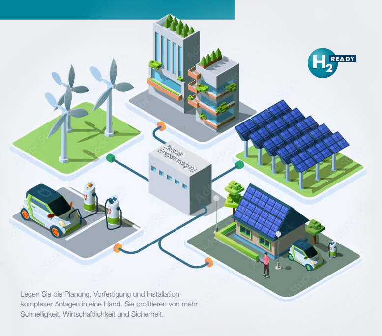 EnergiesprongDE's tweet photo. #vorgefertigte Haustechnik-Komponenten für die #serielleSanierung: Mit verschiedenen #Energiezentralen sichert #modulhouse die Energieversorgung für Einfamilienhäuser, den Geschosswohnbau und Quartiere.

Mehr Infos auf der Energiesprong-Anbieterplattform: https://t.co/g6z4ALO6Qy https://t.co/STv3vtsFgC