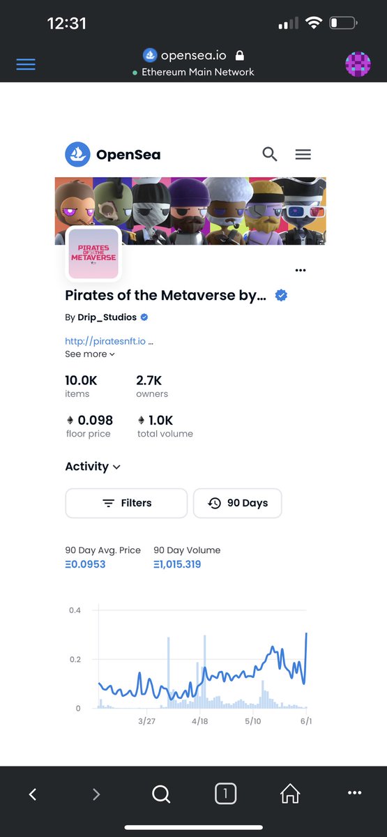 Day 7 of trying to get <a href="/LoganPaul/">Logan Paul</a> <a href="/garyvee/">Gary Vaynerchuk</a> to do a floor sweep 🧹 🧹🧹 on <a href="/PiratesMeta/">Pirates of the Metaverse 🔛 FLOW</a> And We just keep it going ☠️🔥🏴‍☠️⚓️