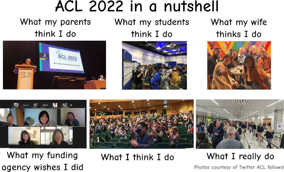 How was your #acl2022nlp ? 😁