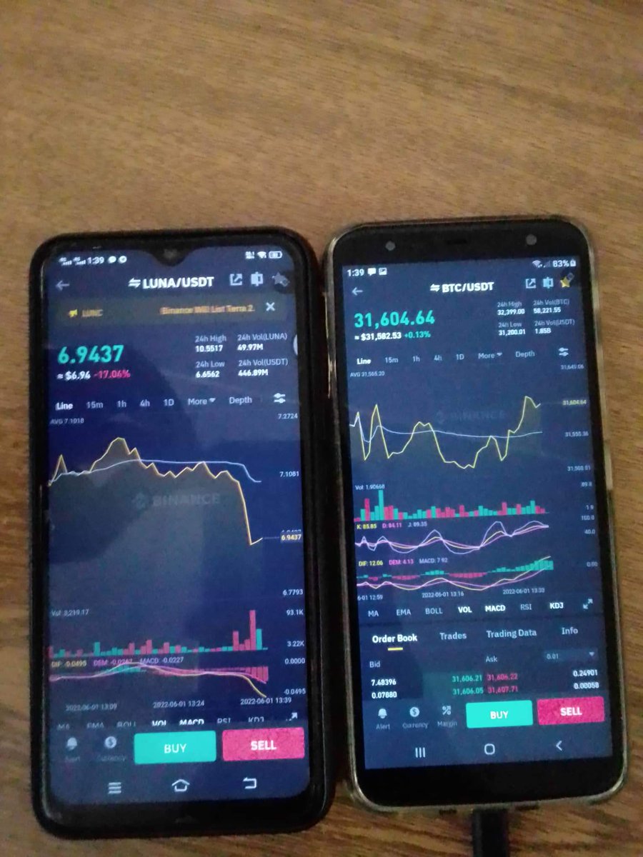 Riponalam24's tweet photo. @LunaTerraGlobal LUNA prices have been falling since yesterday. Many of us bought Los Luna. Why are you repeatedly scamming us? https://t.co/Zccfm74vsV