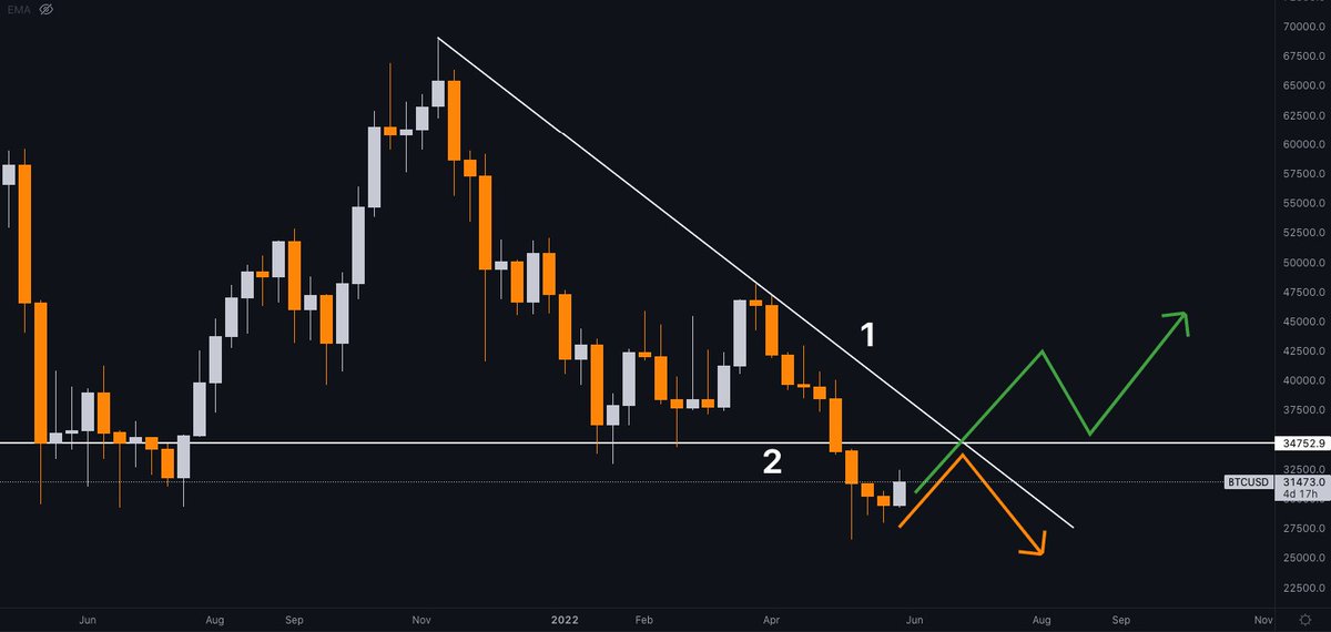PEAKDEFI tweet media