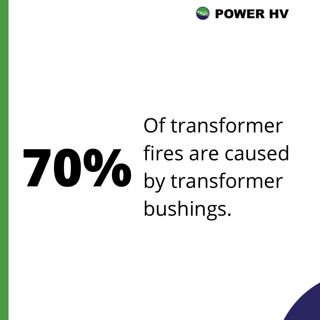 Power-HV tweet media