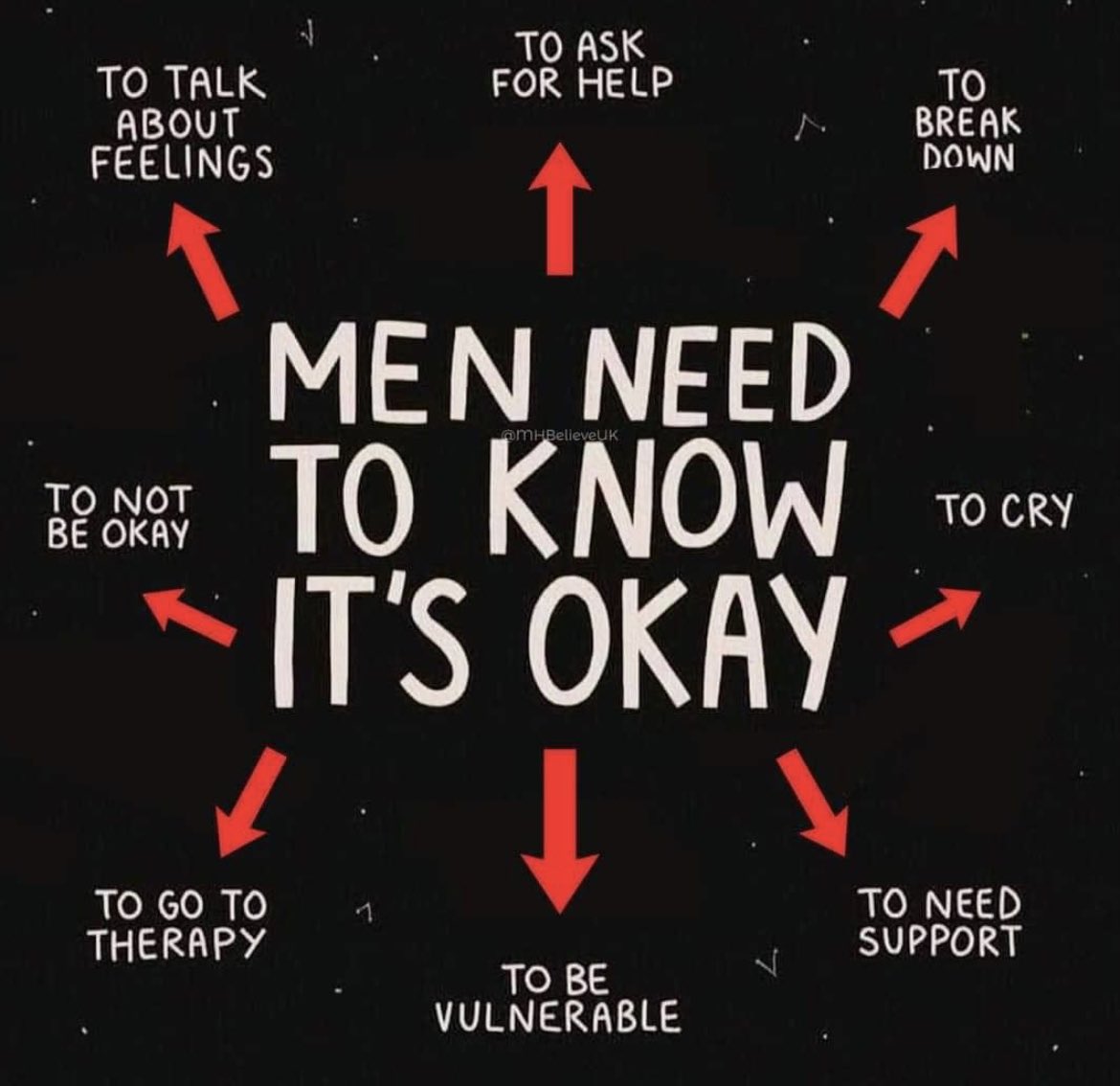 We also need to let our boys know it’s okay for them to embrace their feelings too… we need to champion the importance of cultivating positive emotions!