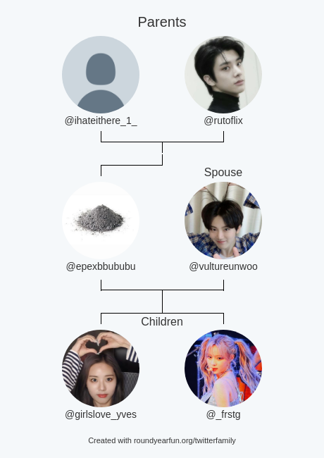 epexbbububu's tweet photo. My Twitter Family:
Parents: @ihateithere_1_ @rutoflix
Spouse: @vultureunwoo
Children: @girlslove_yves @_frstg

via https://t.co/QildrD5SDi

⠀ https://t.co/gOLxrhaRdO