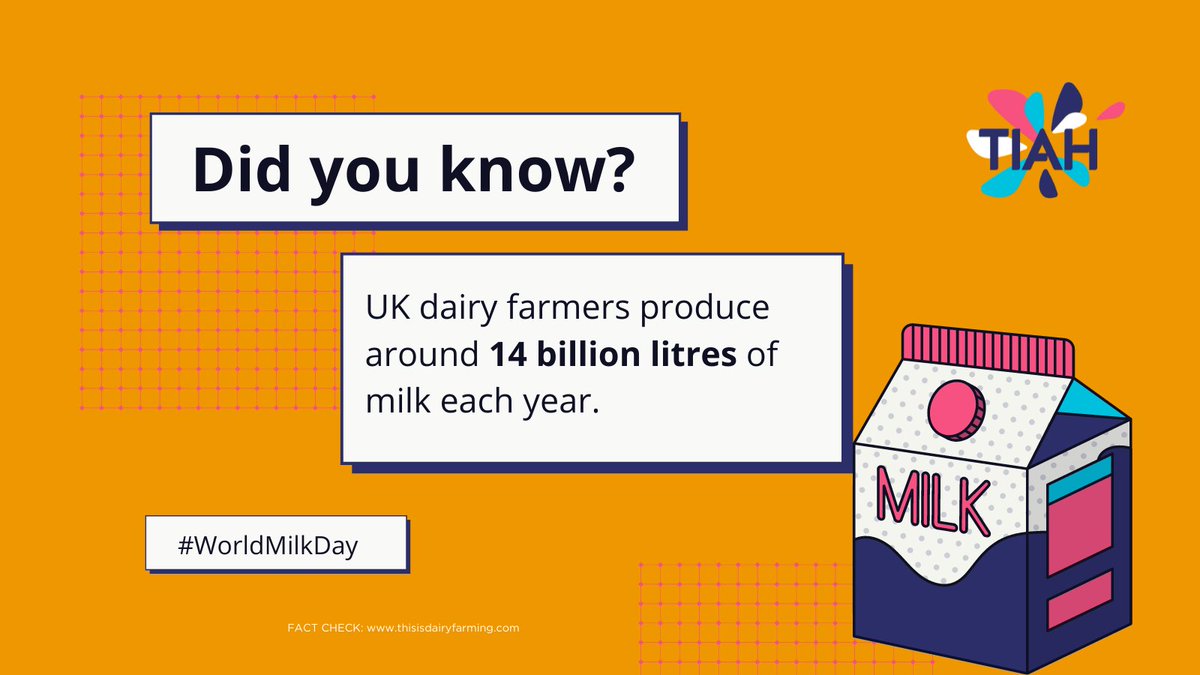 We'll be raising a glass of the white stuff 🥛 to Britain's 12,000 dairy farmers. Our dairy farmers tend to millions of acres and nearly 1.9 million cows!!  #WorldMilkDay #CultivateYourFuture