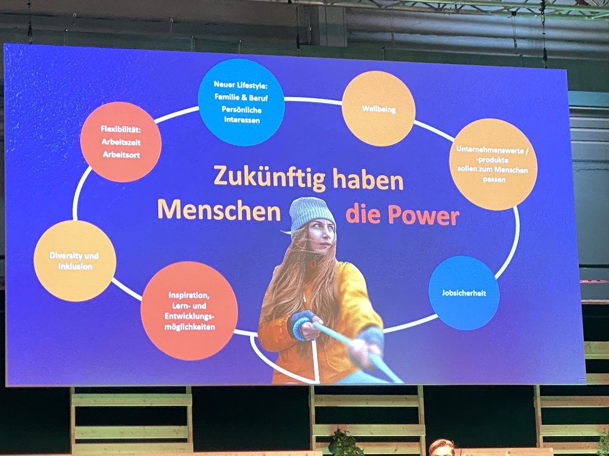 RT <a href="/haraldschirmer/">Harald Schirmer</a>: in großer Deutlichkeit - und das nicht in 10 Jahren!!
#NewWork #cocon22 
#MachtNEUverteilung #Relevanzverstärkung