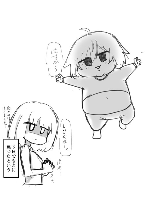 のらりさん(デブ) 