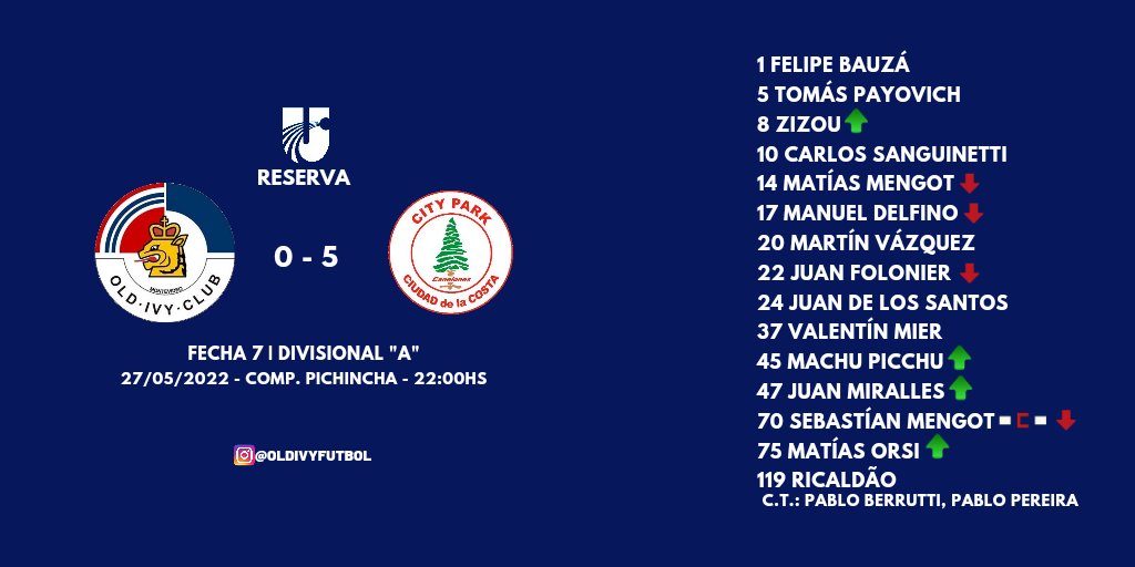 Old Ivy Club tweet media