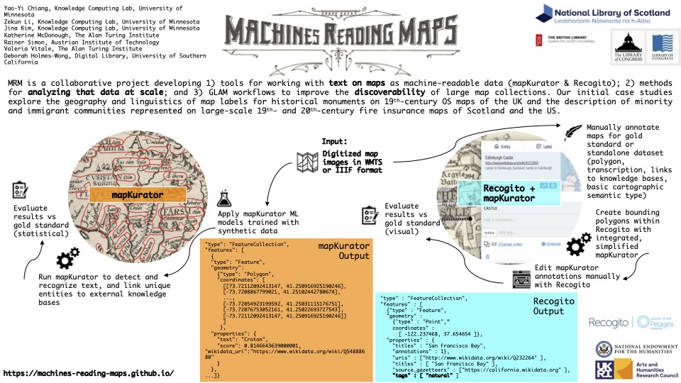 janasinakeck's tweet image. #mapsmapsmaps: this #saturday, Katherine McDonough @AlanTuringInsti will present her poster "Machines Reading Maps: Finding and Understanding Text on Maps" in the #virtualpostersession of "Datafication in the Historical Humanities": datafication.hypotheses.org/poster #ghidh22 @GHIWashington