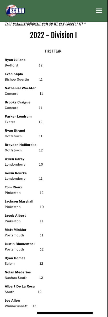 theryanteam19's tweet photo. Thanks @BCANH_603 for the All-State selection! I would like to thank my teammates and coaches for everything this season! @shsbdbaseball https://t.co/GLxSr1Vikc