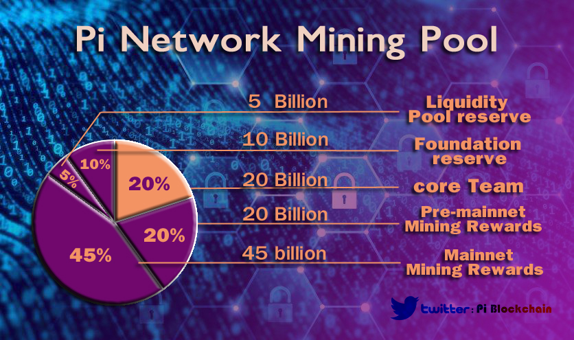 Crypto Pulse tweet media