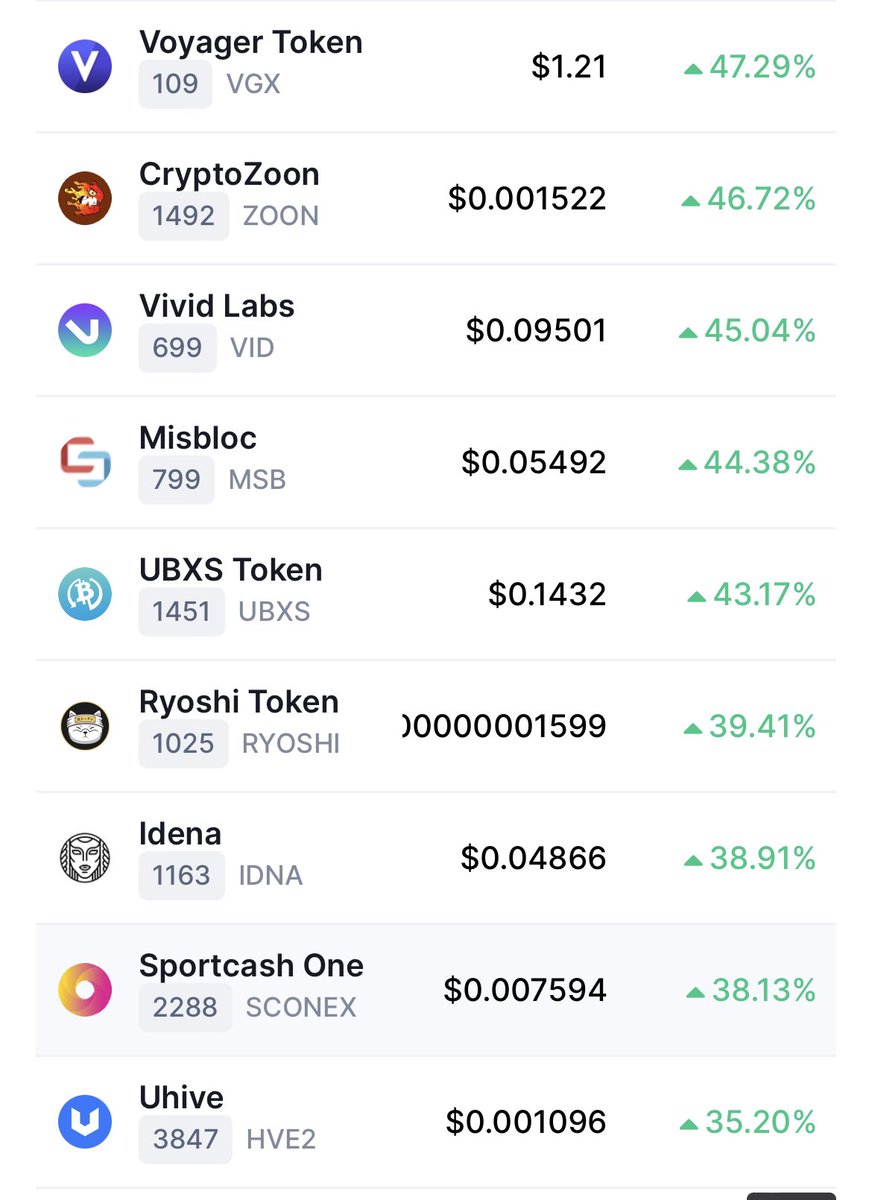 💰 Ryoshi Token 💰 tweet media