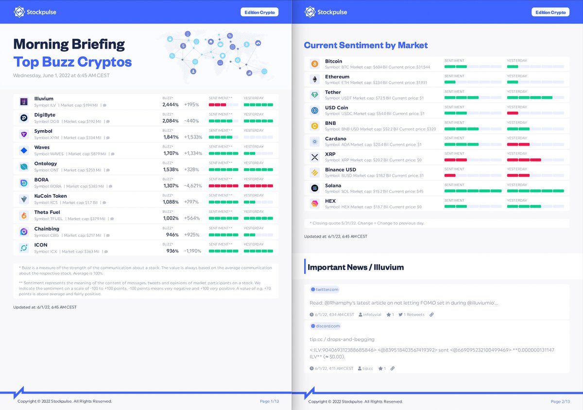 Stockpulse tweet media